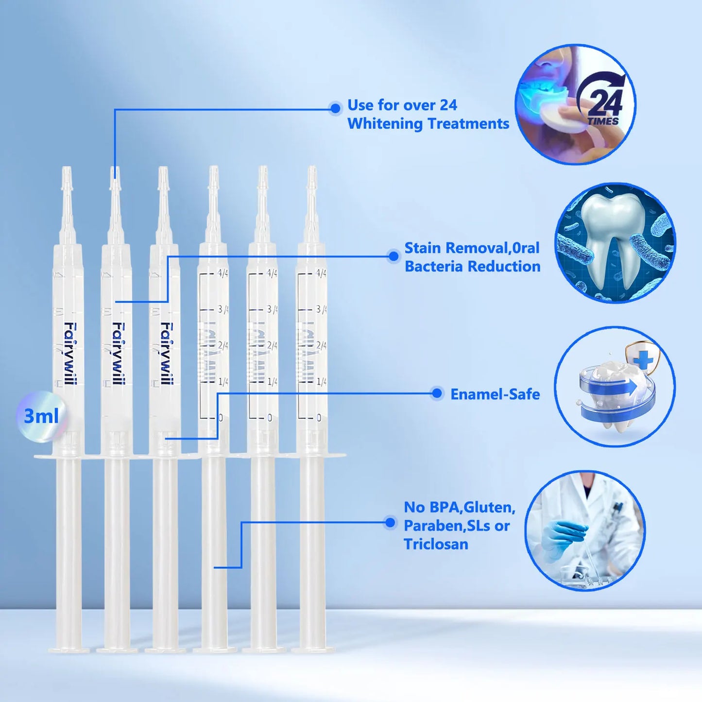 Teeth withening products