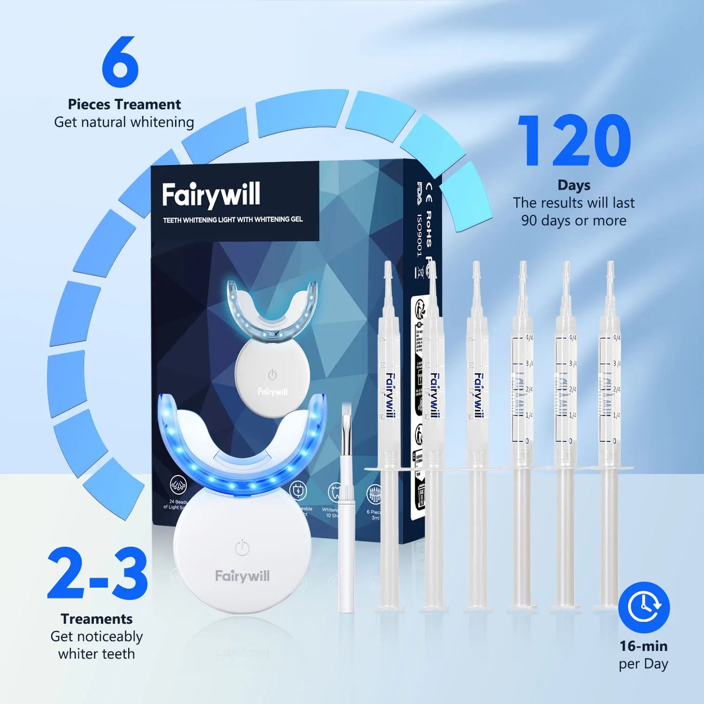 Teeth withening products