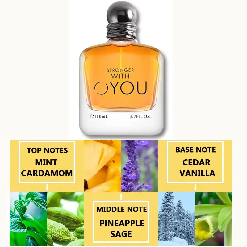 Strong Fragrance